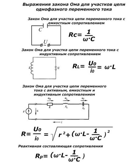 Закон ома для внешнего участка цепи